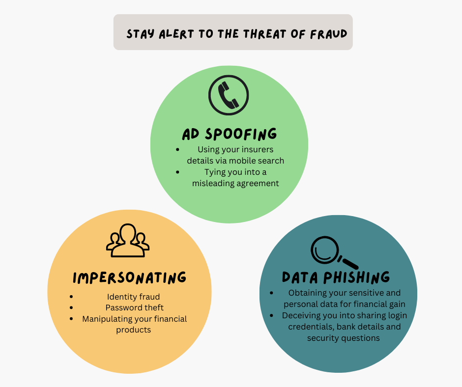Stay Alert to the threat of fraud. 

Ad Spoofing: Using your insurers details via mobile search, Tying you into a misleading agreement. 

Impersonating: Identity Fraud, Password theft, Manipulating your financial products.

Data Phishing: Obtaining your sensitive and personal data for financial gain. Deceiving you into sharing login credentials, bank details and security questions. 