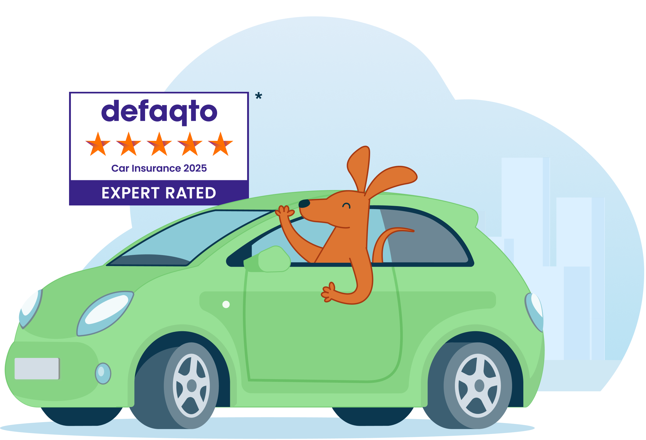 Car Insurance - Banner 5 Star Defaqto Rating 2025